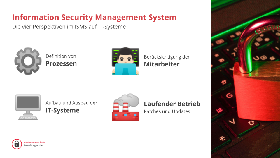 Information Security Management System - Die vier Perspektiven im ISMS auf IT-Systemen
